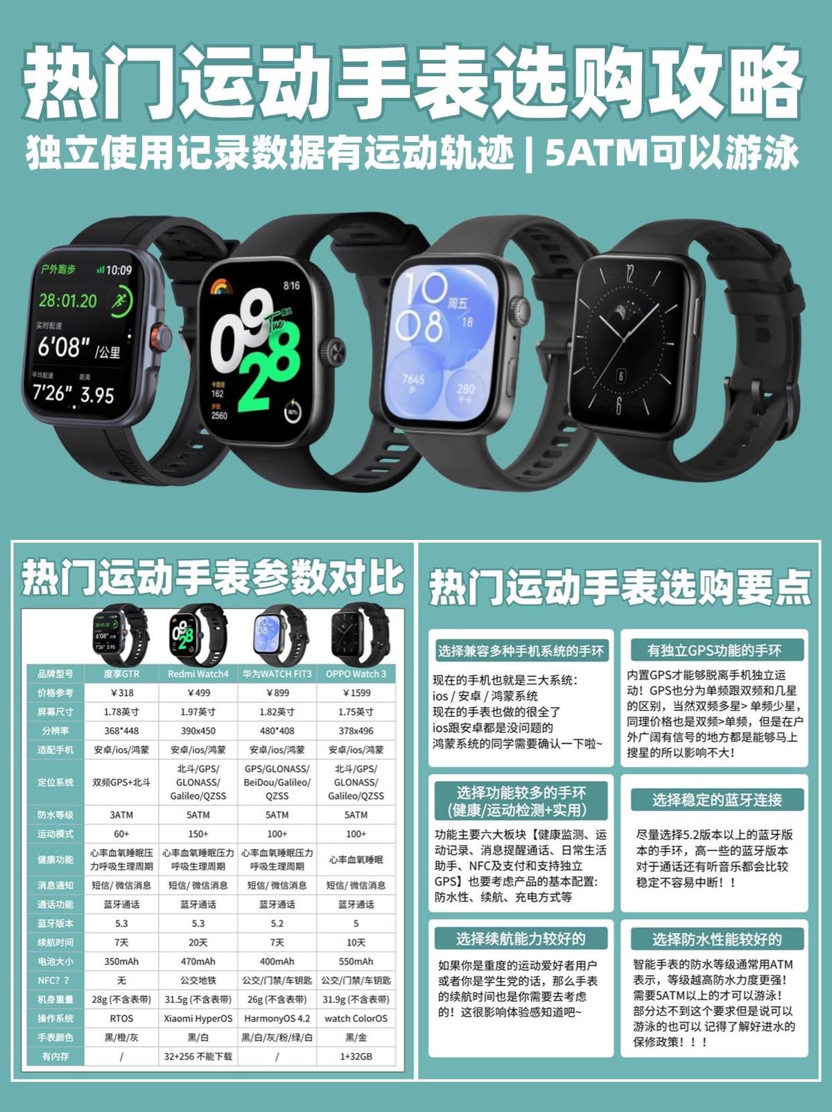 如何制定智能篮球训练计划_1